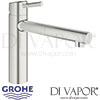 Grohe Concetto Single Lever Sink Mixer Kitchen Tap Spare Parts